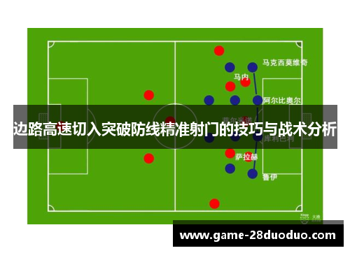 边路高速切入突破防线精准射门的技巧与战术分析