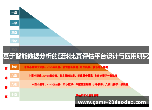 基于智能数据分析的篮球比赛评估平台设计与应用研究