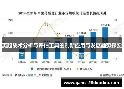 英超战术分析与评估工具的创新应用与发展趋势探索