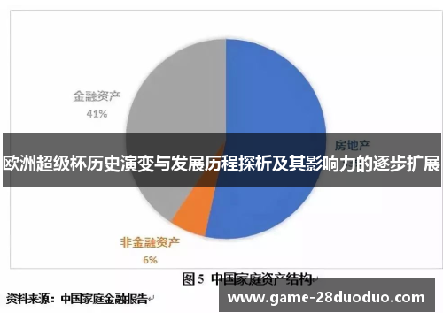 欧洲超级杯历史演变与发展历程探析及其影响力的逐步扩展