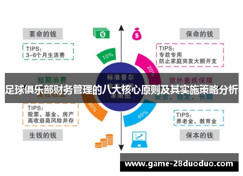 足球俱乐部财务管理的八大核心原则及其实施策略分析