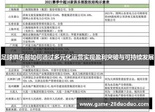 足球俱乐部如何通过多元化运营实现盈利突破与可持续发展