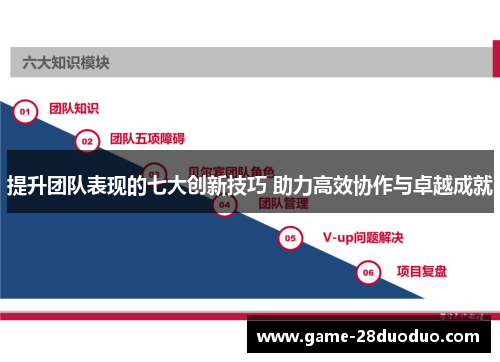 提升团队表现的七大创新技巧 助力高效协作与卓越成就