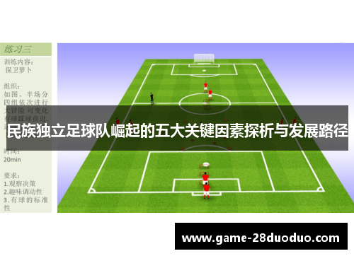 民族独立足球队崛起的五大关键因素探析与发展路径
