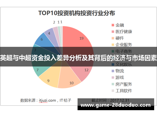 英超与中超资金投入差异分析及其背后的经济与市场因素