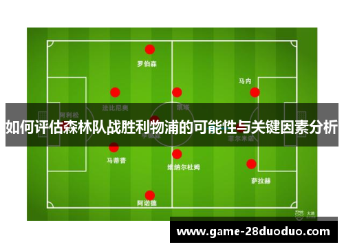 如何评估森林队战胜利物浦的可能性与关键因素分析
