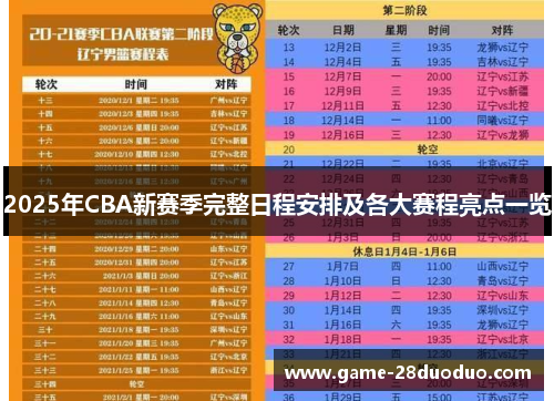 2025年CBA新赛季完整日程安排及各大赛程亮点一览