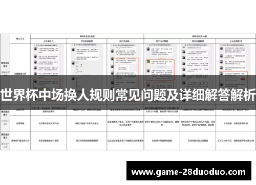 世界杯中场换人规则常见问题及详细解答解析