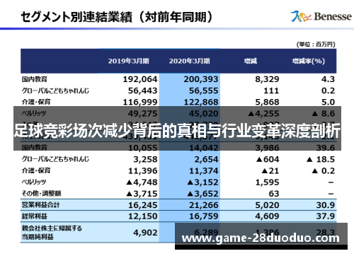 足球竞彩场次减少背后的真相与行业变革深度剖析
