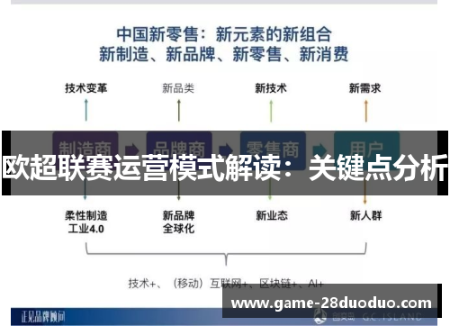 欧超联赛运营模式解读：关键点分析