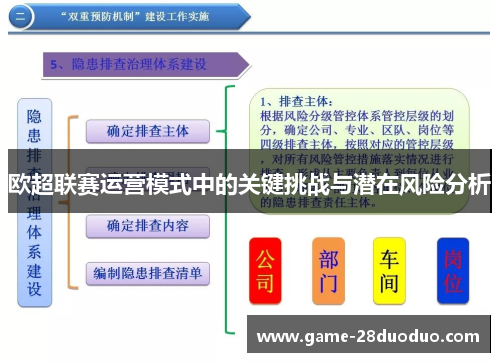 欧超联赛运营模式中的关键挑战与潜在风险分析